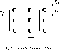 Physical Methods of Speed-Independent Module Design english